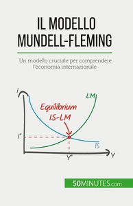 IL MODELLO MUNDELL-FLEMING - UN MODELLO CRUCIALE PER COMPRENDERE L'ECONOMIA INTERNAZIONALE