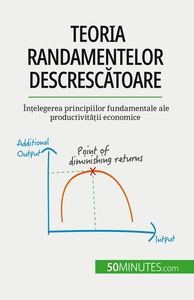 TEORIA RANDAMENTELOR DESCRESCATOARE - INTELEGEREA PRINCIPIILOR FUNDAMENTALE ALE PRODUCTIVITATII ECON