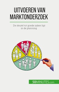 UITVOEREN VAN MARKTONDERZOEK - DE SLEUTEL TOT GOEDE ZAKEN LIGT IN DE PLANNING