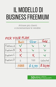 IL MODELLO DI BUSINESS FREEMIUM - ATTIRARE PIU CLIENTI E INCREMENTARE LE VENDITE