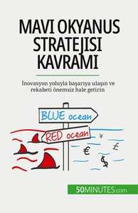 Mavi Okyanus Stratejisi kavramı