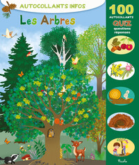Les arbres