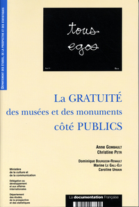 La gratuité des musées et des monuments côté publics
