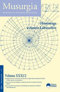 hommage à Annie Labussière