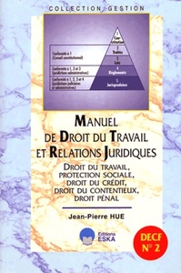 MANUEL DT TRAVAIL ET RELATIONS JURIDIQ.