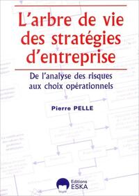 ARBRE DE VIE DES STRAGEGIES D'ENTREPRISE