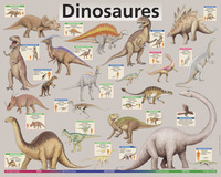 LES DINOSAURES