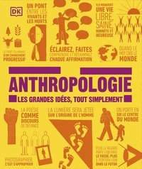 Anthropologie