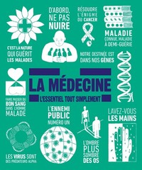 La médecine - L'essentiel tout simplement