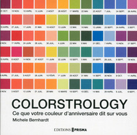 Colorstrology- ce que votre couleur d'anniversaire dit sur vous