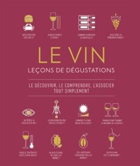 LE VIN : LECONS DE DEGUSTATION