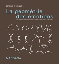 La géométrie des émotions