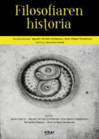 FILOSOFIAREN HISTORIA