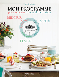 Mon programme pour repenser mon alimentation