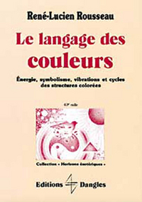 Langage des couleurs - Énergie. symbolisme