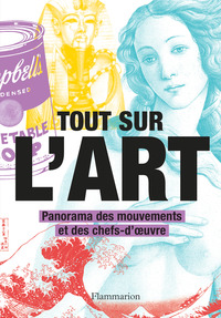 Tout sur l'art