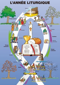 Tu nous parles en chemin- Poster "Année liturgique"