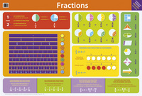POSTER FRACTIONS X 30 EX