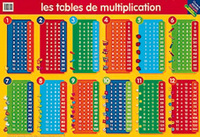 POSTER TABLES DE MULTIPLICATION X 30 EX