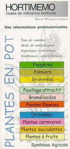 HORTIMEMO : PLANTES EN POT (GUIDE DE REFERENCE HORTICOLE)