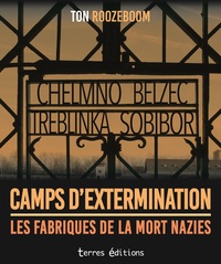 Camps d'extermination