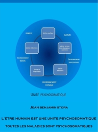 L'ETRE HUMAIN EST UNE UNITE PSYCHOSOMATIQUE - TOUTES LES MALADIES SONT PSYCHOSOMATIQUES