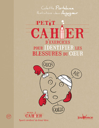 Identifier les blessures du coeur