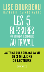 Les 5 blessures et ta vie professionnelle