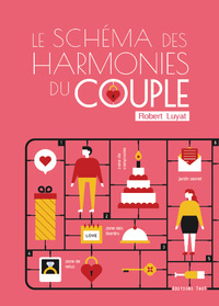LE SCHEMA DES HARMONIES DU COUPLE