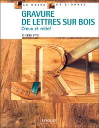 Gravure de lettres sur bois