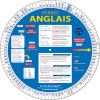 ROUE DES VERBES ANGLAIS