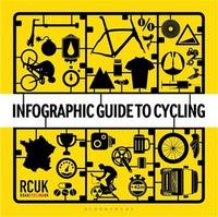 Infographic Guide to Cycling /anglais