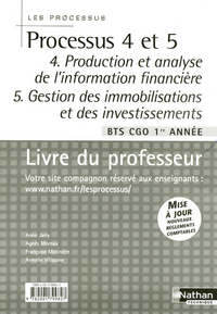 PROCESSUS 4/5 BTS CGO 1E ANNEE