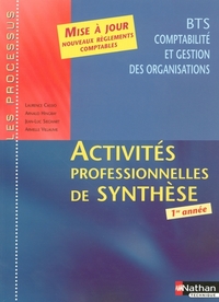 ACT PROF SYNTHESE PROC BTS 1