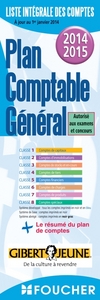 Liste intégrale des comptes Lib Gibert Jeune