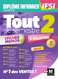 Tout le semestre 2 en fiches mémos - DEI IFSI - Révision et entrainement