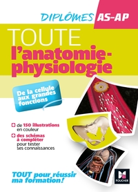 TOUTE L'ANATOMIE - PHYSIOLOGIE - AIDE-SOIGNANT, AUXILIAIRE DE PUERICULTURE - DEAS-DEAP