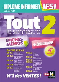 Tout le semestre 2 en fiches mémos - Diplôme infirmier - DEI IFSI- 4è ed - Révision et entrainement