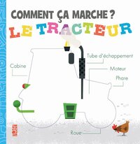 COMMENT CA MARCHE ? LE TRACTEUR