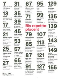 Bis repetita placent