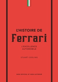 Histoire de Ferrari - L'excellence automobile