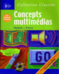 CONCEPTS MULTIMEDIA