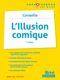 L'illusion comique – Corneille