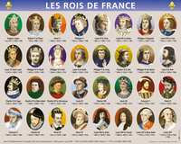 Les rois de France