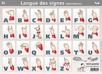 Mini poster langue des signes