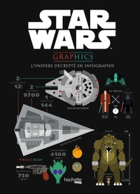 STAR WARS GRAPHICS - L'UNIVERS DECRYPTE EN INFOGRAPHIE