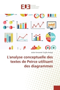 L'Analyse Conceptuelle Des Textes De Peirce Utilisant Des Diagrammes