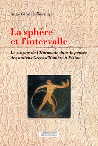 LA SPHERE ET L'INTERVALLE