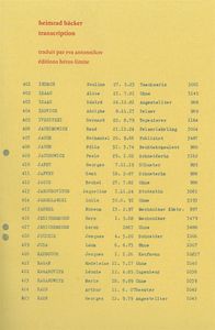 TRANSCRIPTION