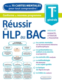 Réussir la spécialité HLP au bac en cartes mentales